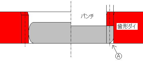 �}1