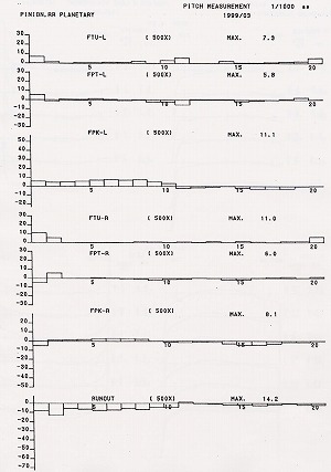 graph1